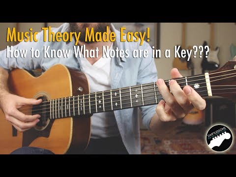 How to Know Which Notes are in a Major Key - Beginner Music Theory Lesson