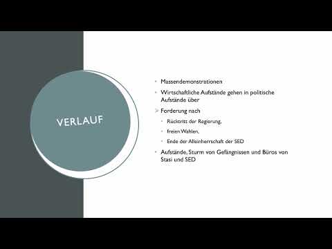 Der Volksaufstand in der DDR am 17.6.1953