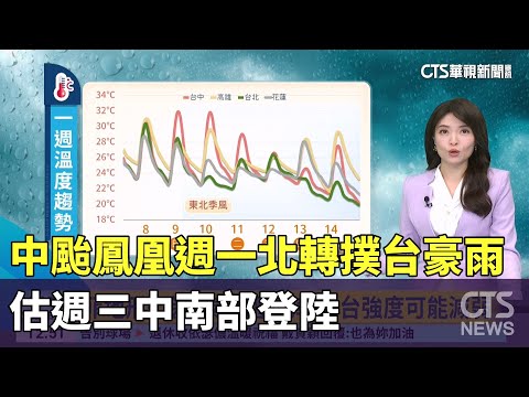 中颱鳳凰週一北轉撲台豪雨　估週三中南部登陸