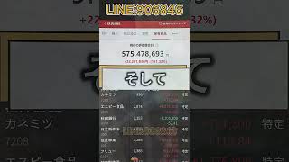 #株式 #株式投資 #日本株#経済ニュース#市場分析#投資戦略#ポートフォリオ管理
