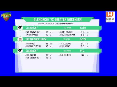 Wilson Homes CTPL - Men's 1st Grade - Round 27 - Glenorchy v Greater Northern - Day 2