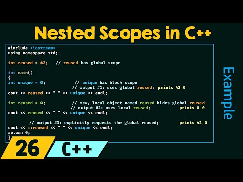 Nested Scopes in C