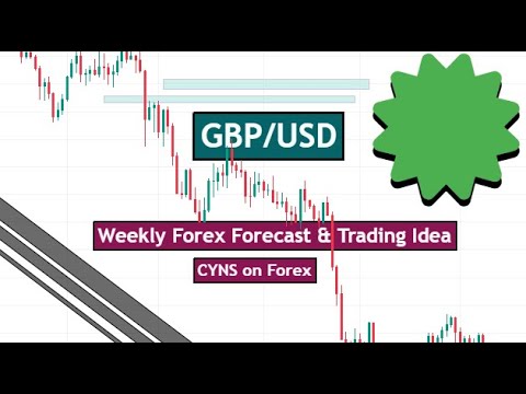 GBPUSD Weekly Forex Technical Analysis for 20 - 24 March 2023 by CYNS on Forex