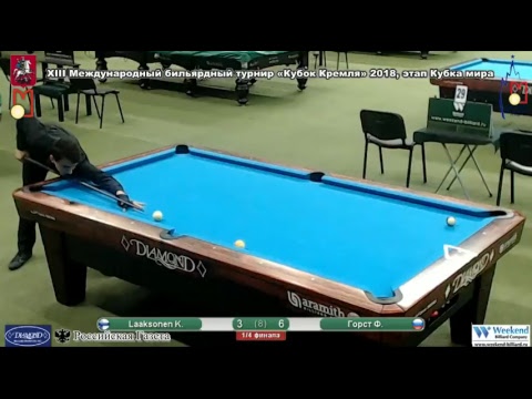 Laaksonen Kim (FIN)-(RUS) Gorst Fedor 1/4 Kremlin Cup 10-ball 2018.