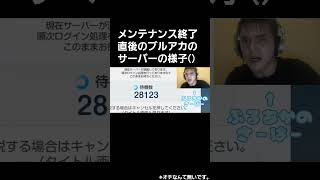 メンテナンス終了直後のブルアカサーバーの様子