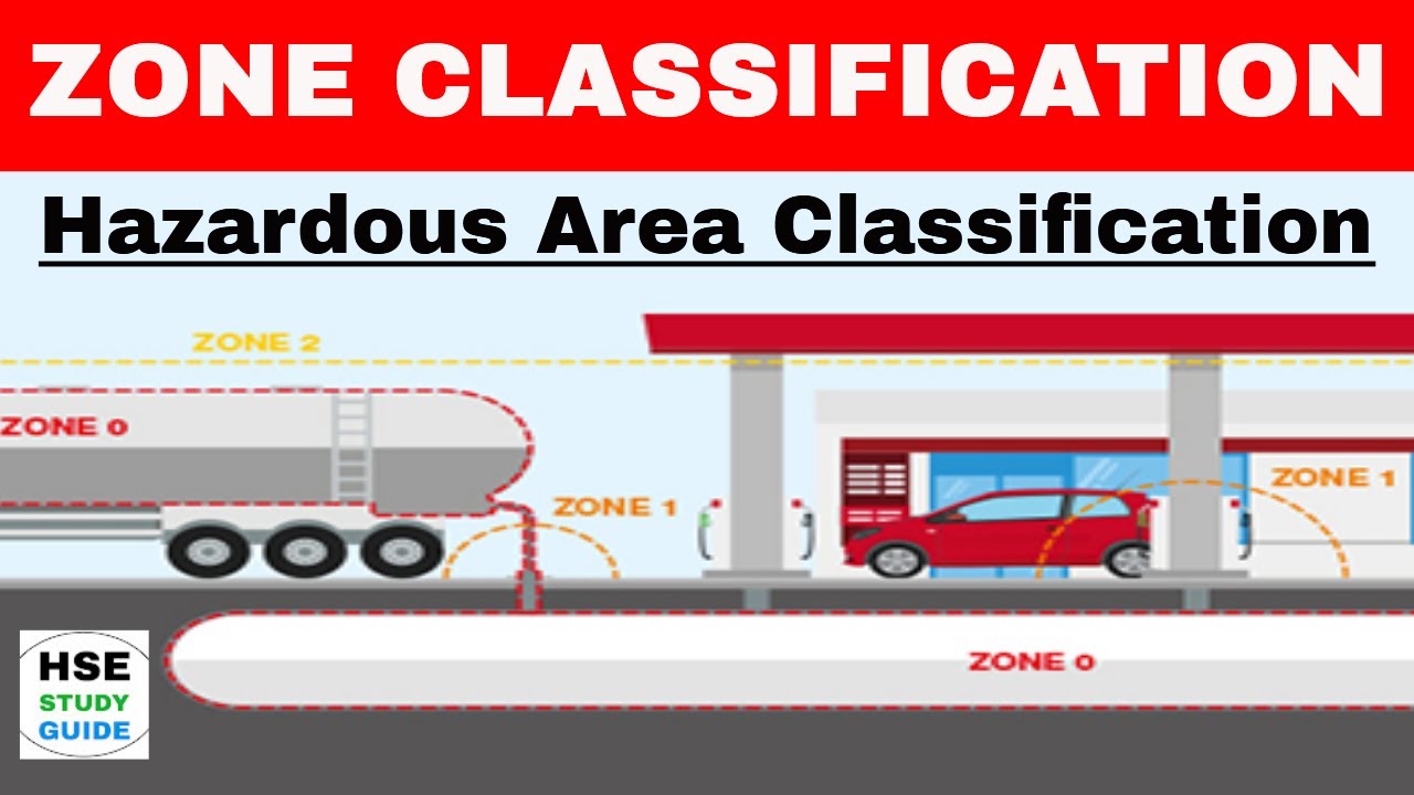Zone Classification | Hazardous area classification in Hindi | HSE Study Guide