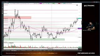 Vou te mostrar como o resultado de hoje foi construído | Recap 20/02/2025 | L2 Trading