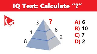 IQ Test Explained: Questions and Answers