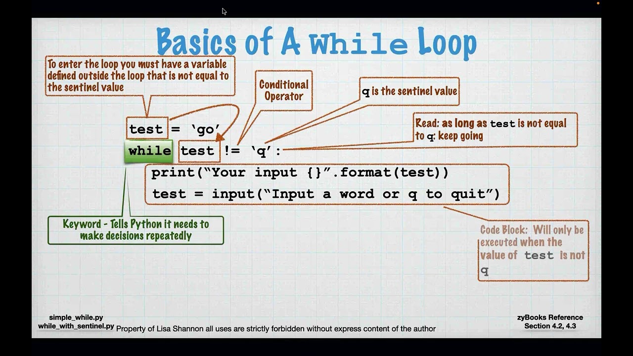 IT 140 Module Four 23EW4