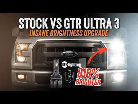 Insane Headlight Upgrade for 2015–2017 Ford F-150 | GTR Ultra 3 LED Review 818% Brighter!
