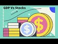 What is GDP | Correlation between GDP and Stock Market Explained | Gen Z Investing