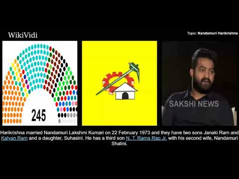 Watch lagu Images Videos Actor Harikrishna Wikipedia, Watch Images Actor Harikrishna Wikipedia free Watch Images, Watch Images Actor Harikrishna Wikipedia