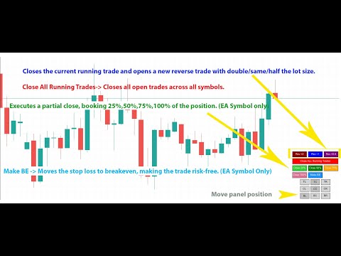 Video Trade Manager oneclick control