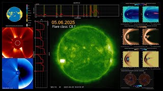 Solar flare: 05.06.2025 class C8.7