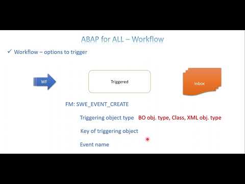 Video 2: ABAP For ALL - Triggering option in Workflow