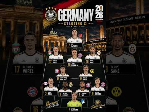 🇩🇪 Germany’s DEADLY Starting XI for World Cup 2026 😳 Are Germany Back?