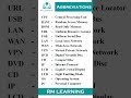 Computer Abbreviations Full Forms Important Full Forms Abbreviations Shorts Shortsfeed