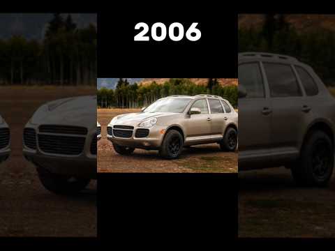 Thumbnail for Evolution of Porsche SUVs {1990~2024} in Just 25 sec #shorts #evolution#mgctube#porsche