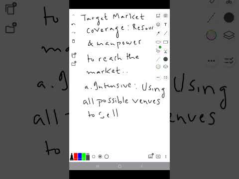 Marketing: Target Market Coverage & Distribution Strategies