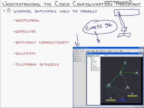CCNA Voice from 0 To Pro Learn Lesson 24 Zero subscriber