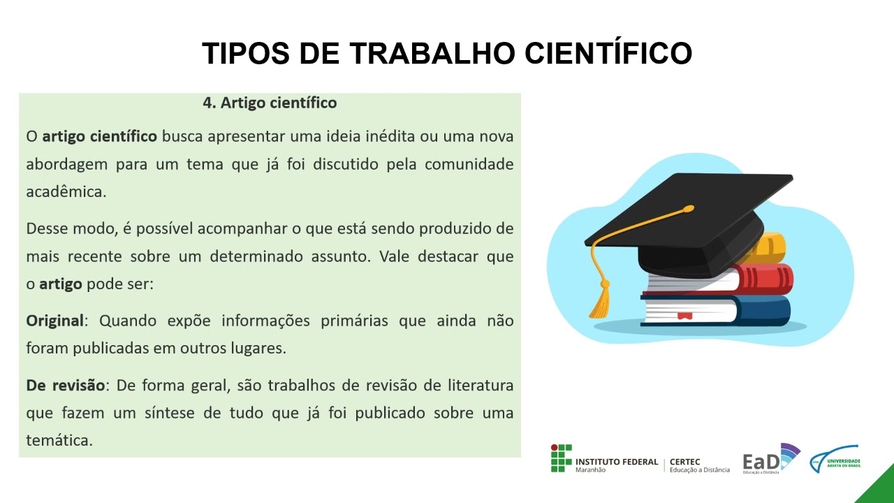 Unidade III - Tipos de trabalhos acadêmicos - Profa. Jakeline Bogéa