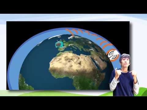 download lagu mp3 mp4 Termosfera, download lagu Termosfera gratis, unduh video klip Termosfera