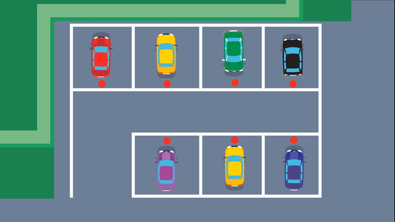 ParkingBees - Smart Parking Platform