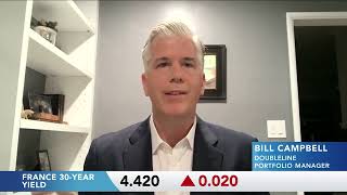 Bill Campbell on Fiscal Pressures and EM Bonds | Bloomberg TV