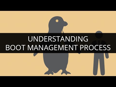 Linux Full Course In 5 Hours | Linux Tutorial For Beginners | Linux Training | Edureka