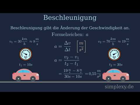 Calculate acceleration - Formula and unit - Physics explanation - simplexy.de
