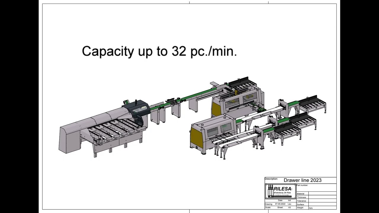 RILESA line for production of drawer parts
