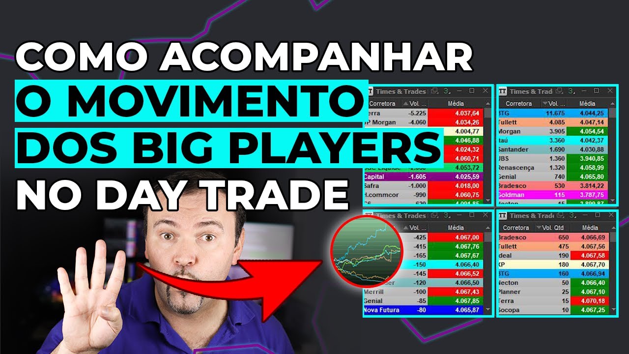 Como acompanhar o movimento  dos big players no day trade
