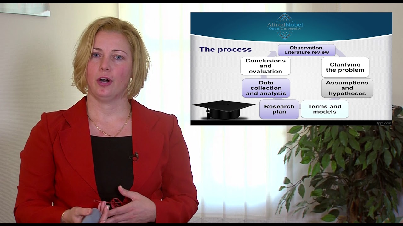 Research Methodology I - DBA program