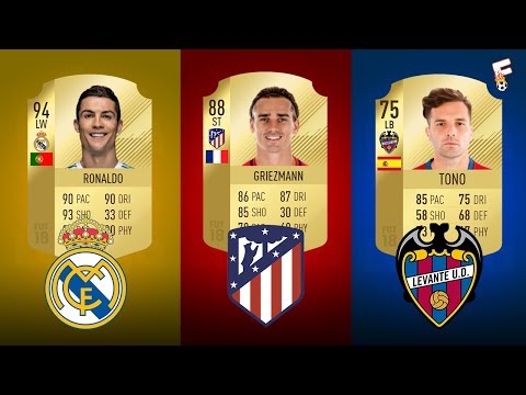 The Highest Rated Player At Every Team In LA LIGA Of FIFA 18 ⚽ Footchampion Video