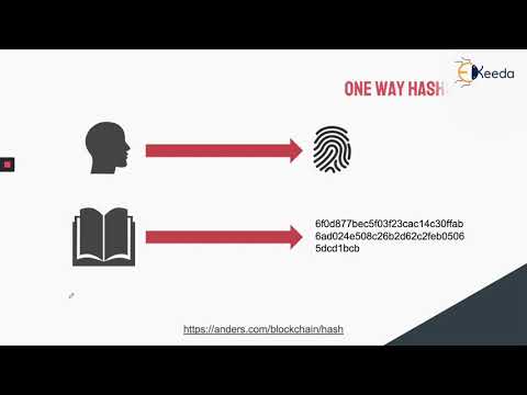 Unlocking The Potential Of Blockchain A Beginner s Guide