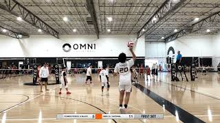 Omni 12-1 vs synergy 14 black