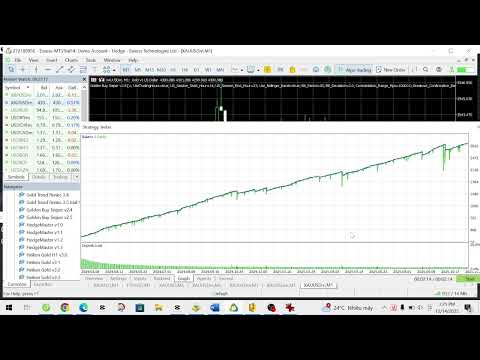 Video Golden Buy Sniper