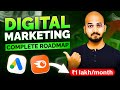 Digital Marketing Roadmap 2024 | How to Become a Digital Marketer in 2024? | in Tamil | Thoufiq M