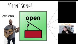 OPEN (Core Word Song) gameplay video by pstone, 2:55 duration