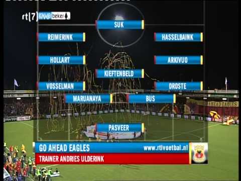 Harly compilatie bij Go Ahead Eagles