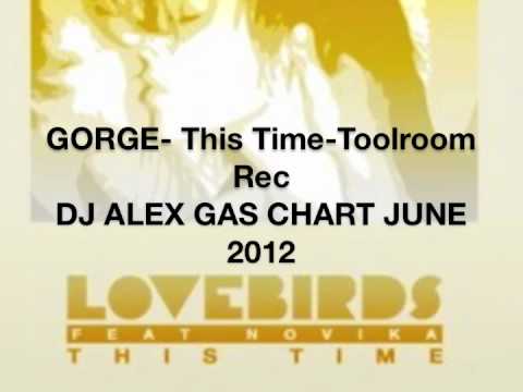 Dj Alex Gas - CHART JUNE 2012