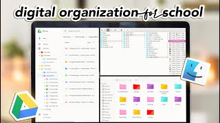 digital organization 101: google drive, hard drives, macbook