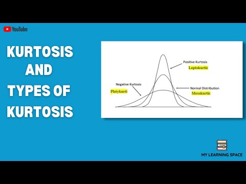KURTOSIS AND SKEWNESS : WHAT IS KURTOSIS? | WHAT ARE THE TYPES OF KURTOSIS??