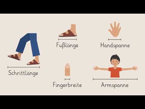 Längen – Einführung einfach erklärt | sofatutor