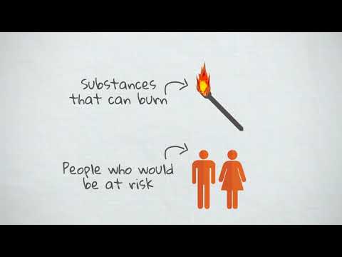 Fire Safety Awareness   Fire Prevention