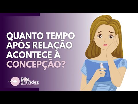 PREGNANCY SYMPTOMS | CONCEPTION - After intercourse, how long does it take to conceive (get pregn...