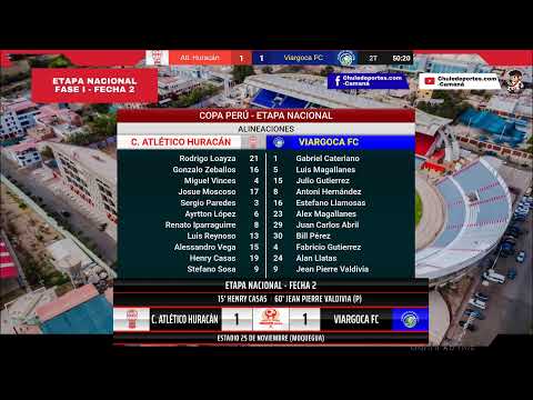 SOLO AUDIO! Etapa Nacional: Fase I - Fecha 2: C. Atletico Huracán VS Viargoca FC