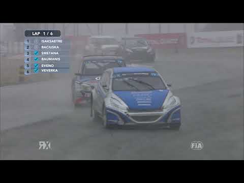 2018 Portugal RX S1600 Semi-Finals and full final replay in SNOW! - World RX Rallycross