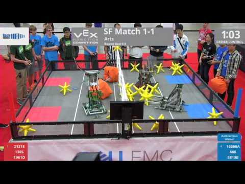 2017 VRC Arts SF1-1 - 2131E 136S 1961D vs 16666A 666 5813B - 10 to 31