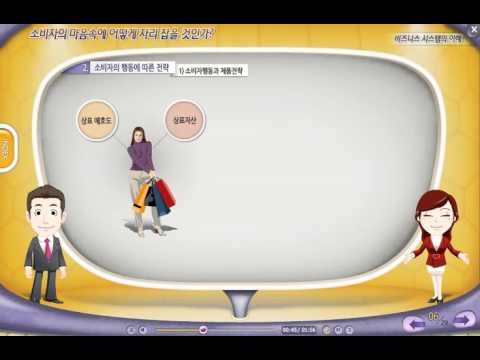 11장: 소비자의 마음속에 어떻게 자리잡을 것인가?